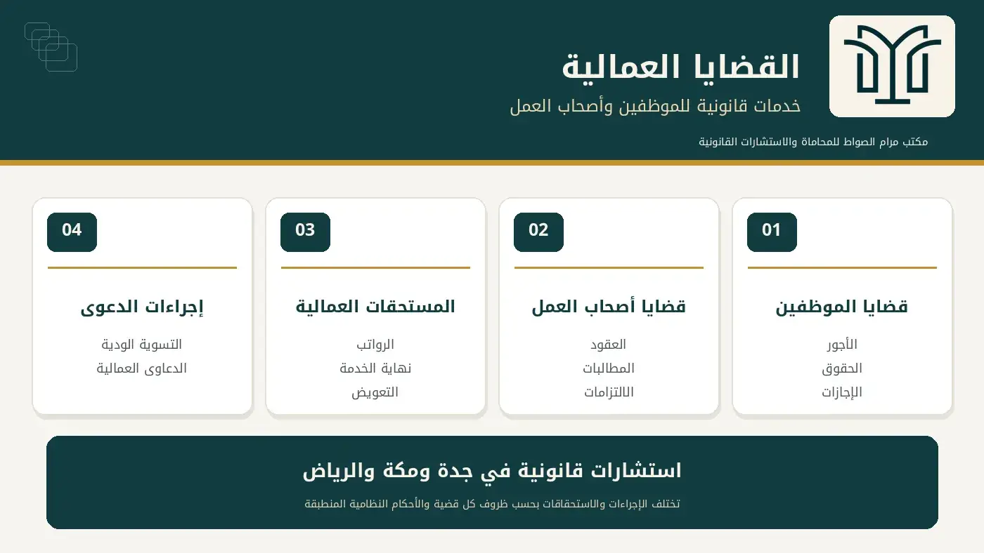 معلومات القضايا العمالية