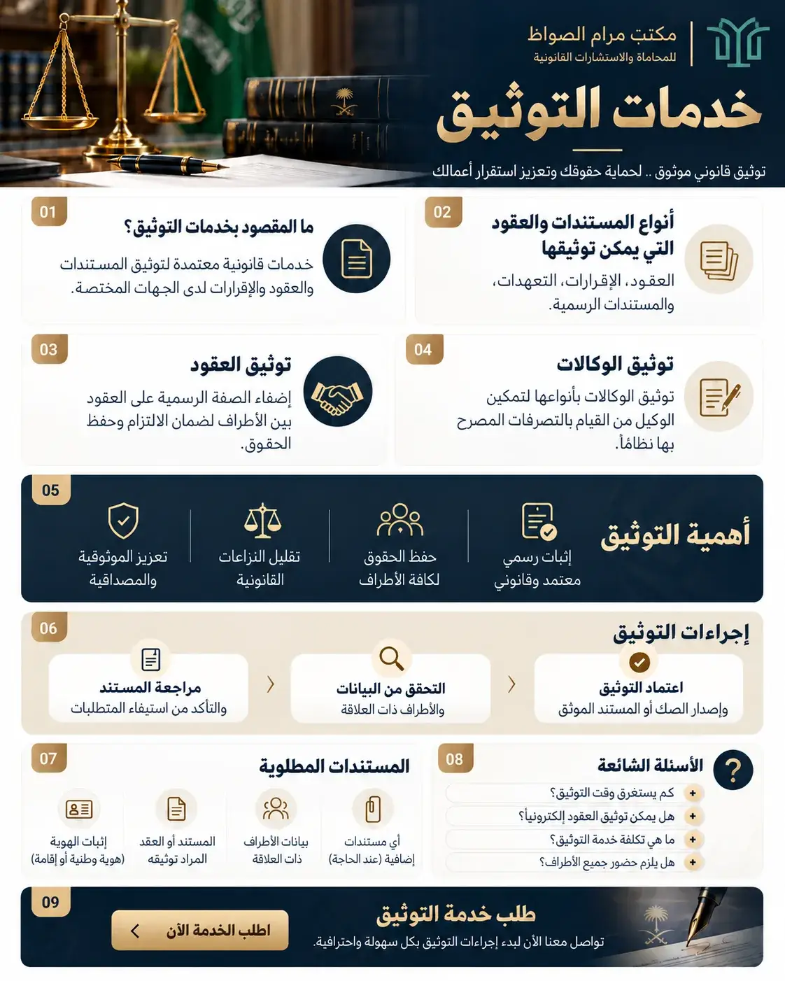 معلومات توثيق العقود